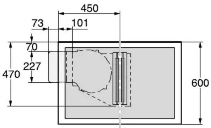 450 73 101 70 227 470 600