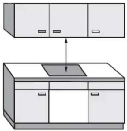 MIELE KMDA 7774 FL - Safety distance above the cooktop - 1