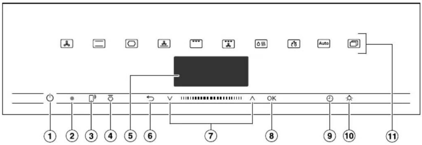 MIELE H 7365 BP - Bortskaffelse af det gamle produkt - 3