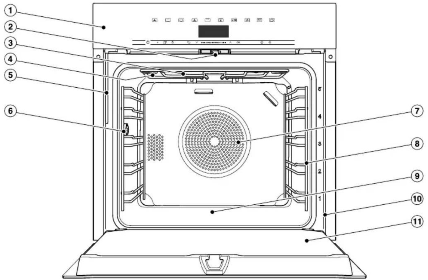 MIELE H 7365 BP - Bortskaffelse af det gamle produkt - 2