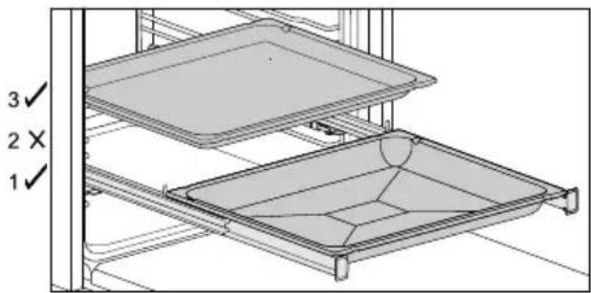 MIELE H 7165 BP - Udstyr - 4