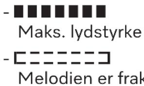 MIELE H 7165 BP - Melodier - 1