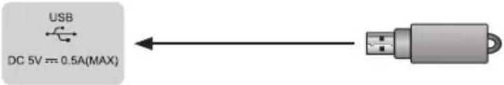 HISENSE H65B7500 - Making Connections - 2