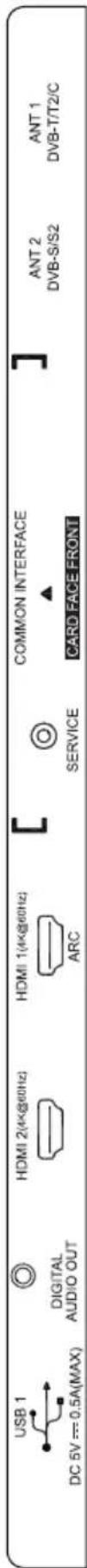 HISENSE H58A6100 - HINWEISE - 1
