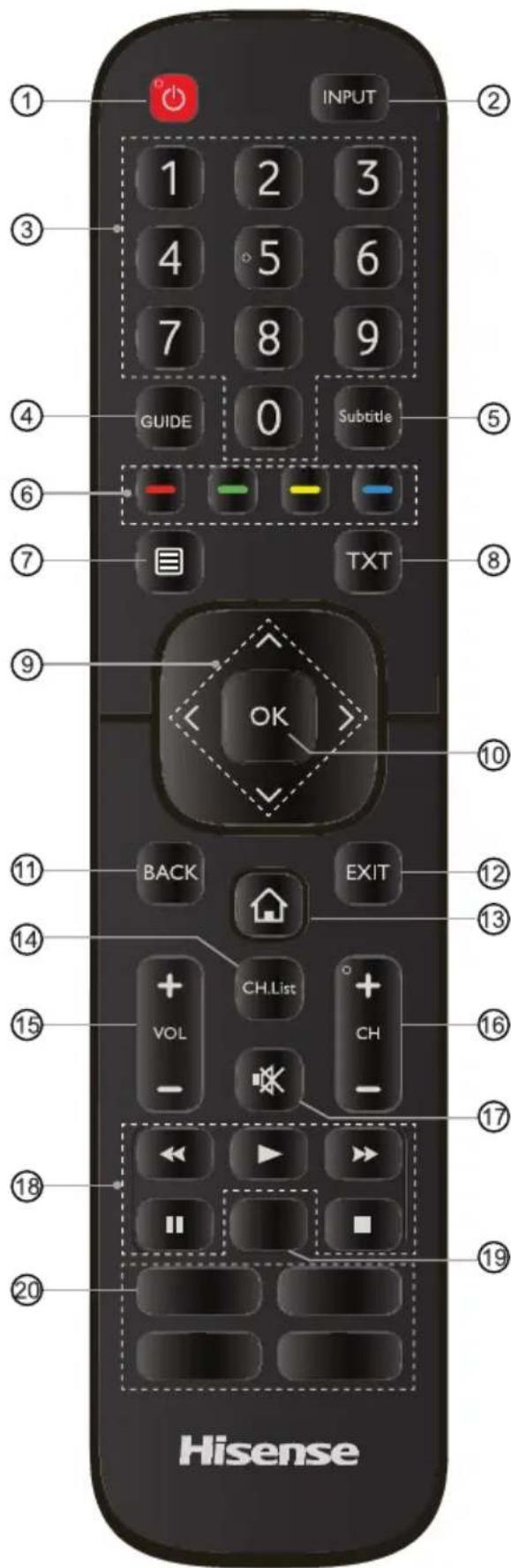 HISENSE H40B5600 - Fernbedienung - 1
