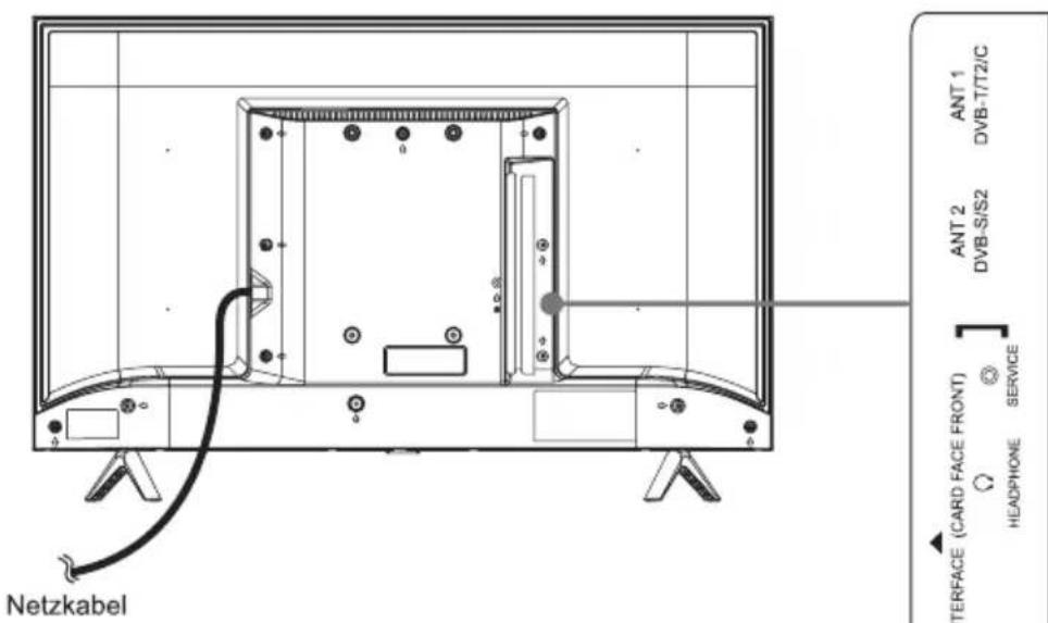 HISENSE H40B5600 - Rückseite des Gerätes - 1