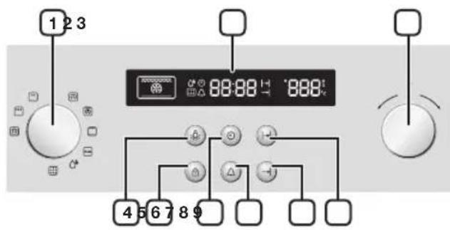 SAMSUNG BF3Q4B098/XEE - Ugnskontroller - 1