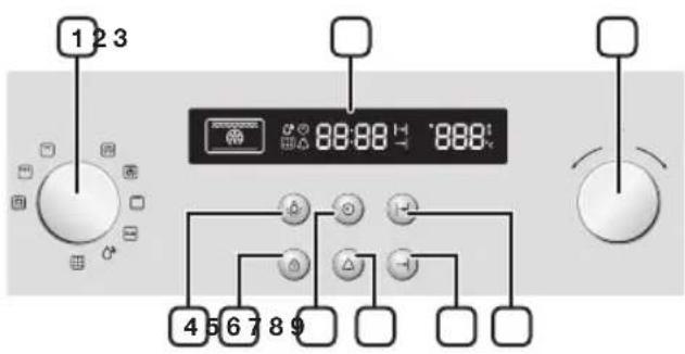 SAMSUNG BF3Q4B098/XEE - OvnkOntrOller - 1