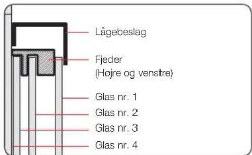 SAMSUNG BF3Q4B098/XEE - demontering af lågen - 5