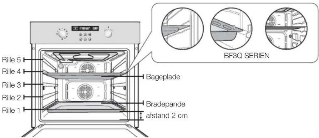 SAMSUNG BF3Q4B098/XEE - brug af tilbehøret - 1