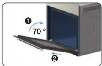 ① 70° ②