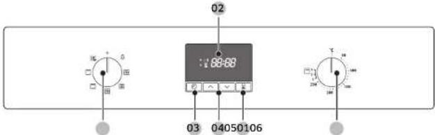 02 88:88 03 04050106