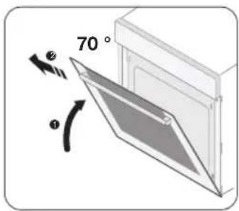 70° ② ①
