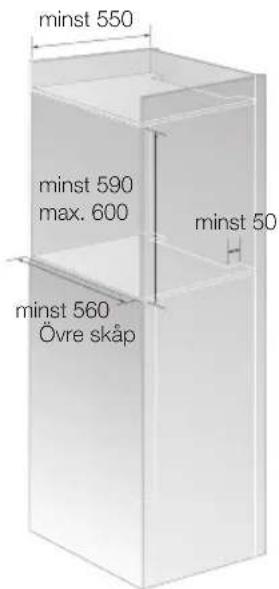 minst 550 minst 590 max. 600 minst 50 minst 560 Övre skåp