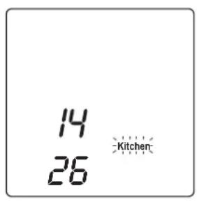 Hanseatic AC925EC3-S00E - Stand-by-Betrieb - 2