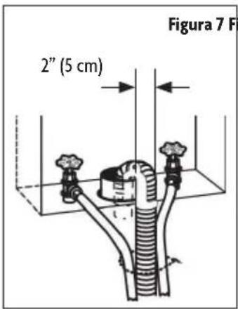 Magic Chef MCSFLW27W - LEVELING THE WASHER - 1