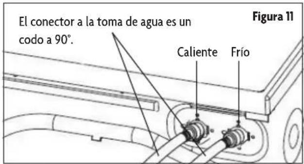 El conector a la toma de agua es un codo a 90°. Caliente Frío Figura 11