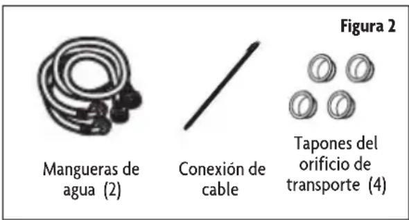 Mangueras de agua (2) Conexión de cable Figura 2 Tapones del orificio de transporte (4)