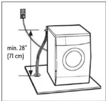 min. 28" (71 cm)