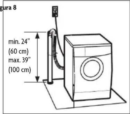 gura 8 min. 24" (60 cm) max. 39" (100 cm)