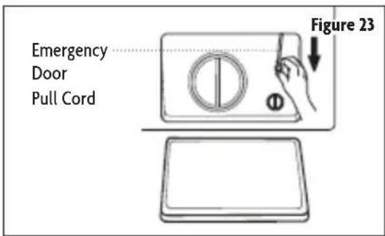 Emergency Door Pull Cord Figure 23