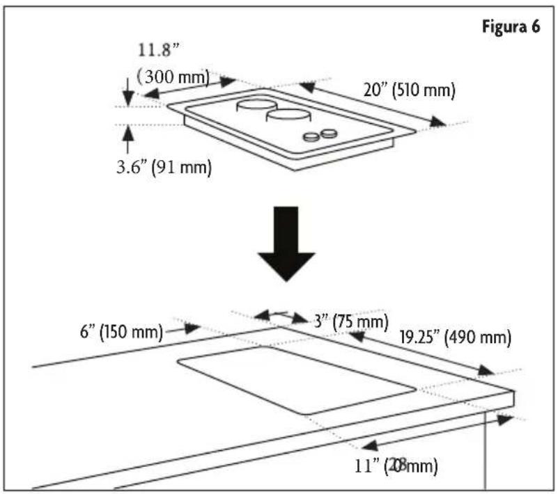 Figura 6 11.8" (300 mm) 20" (510 mm) 3.6" (91 mm) 6" (150 mm) 3" (75 mm) 19.25" (490 mm) 11" (28mm)