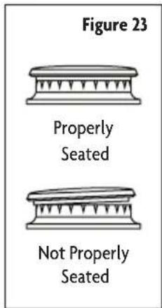 Figure 23 Properly Seated Not Properly Seated