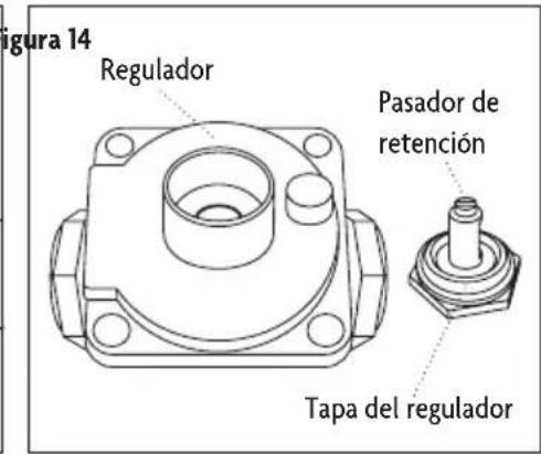 figura 14 Regulador Pasador de retención Tapa del regulador
