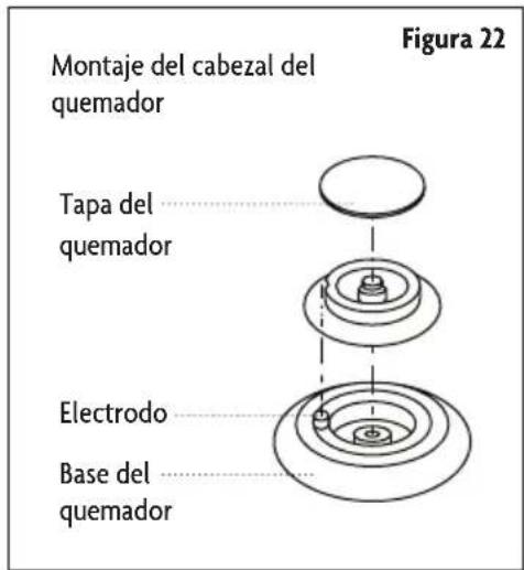 Montaje del cabezal del quemador Tapa del quemador Electrodo Base del quemador Figura 22