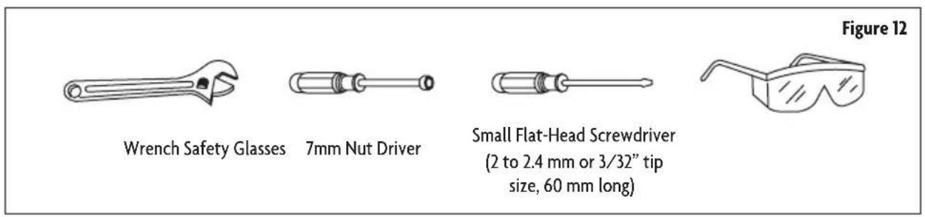 Figure 12 Wrench Safety Glasses 7mm Nut Driver Small Flat-Head Screwdriver (2 to 2.4 mm or 3/32" tip size, 60 mm long)