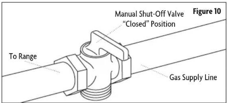 To Range Manual Shut-Off Valve "Closed" Position Figure 10 Gas Supply Line