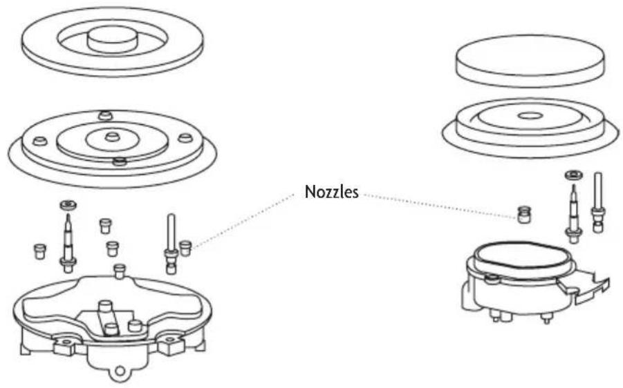 Nozzles