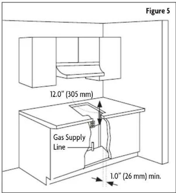 Figure 5 12.0" (305 mm) Gas Supply Line 1.0" (26 mm) min.