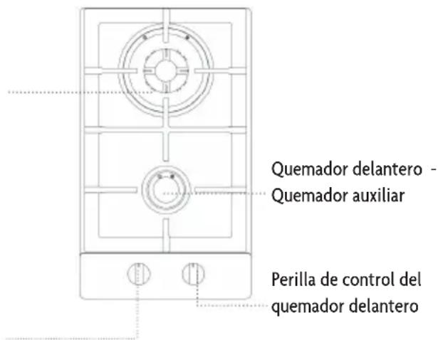 Quemador delantero - Quemador auxiliar Perilla de control del quemador delantero