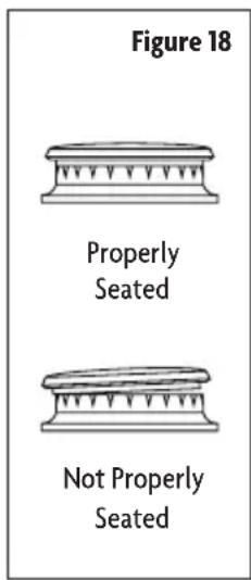 Figure 18 Properly Seated Not Properly Seated