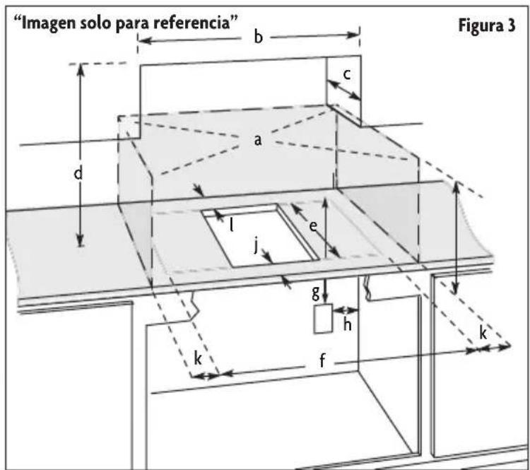 "Imagen solo para referencia" Figura 3 b c a d l j e g h k f k