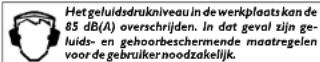Ferm BLM1003 - 1