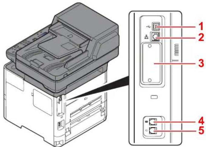 KYOCERA ECOSYS M3645dn - Stik/Indvendigt - 1