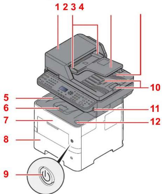 KYOCERA ECOSYS M3645dn - Maskinens ydre - 1