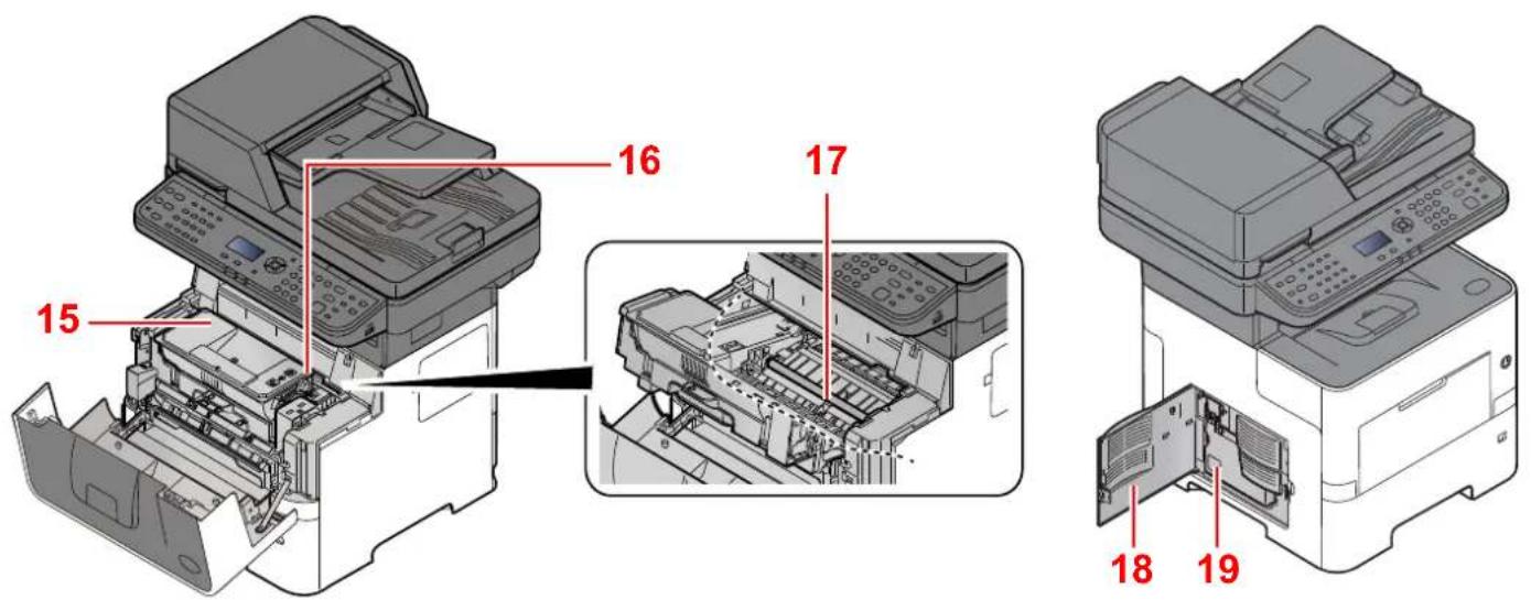 KYOCERA ECOSYS M3645dn - Stik/Indvendigt - 3