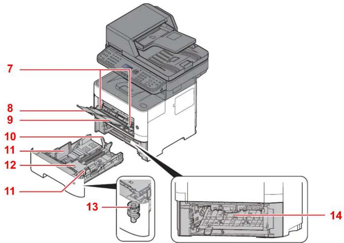 KYOCERA ECOSYS M3645dn - Stik/Indvendigt - 2