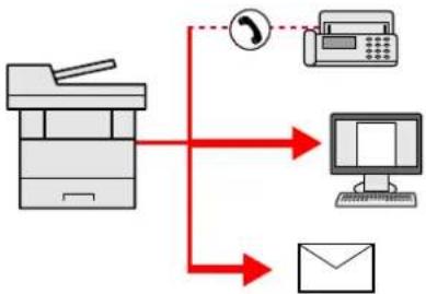KYOCERA ECOSYS M3645dn - Maskinfunktioner - 8
