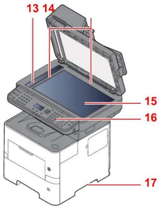 KYOCERA ECOSYS M3645dn - Maskinens ydre - 2