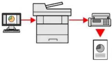 KYOCERA ECOSYS M3645dn - Maskinfunktioner - 10