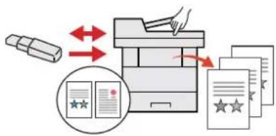 KYOCERA ECOSYS M3645dn - Maskinfunktioner - 24
