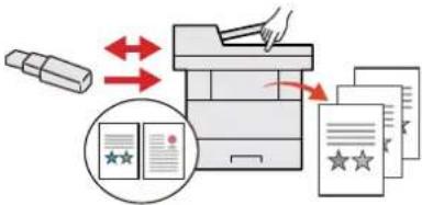 KYOCERA ECOSYS M3655idn - Maskinfunktioner - 22