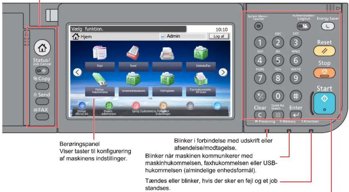 KYOCERA ECOSYS M3145idn - Taster på betjeningspanelet - 5