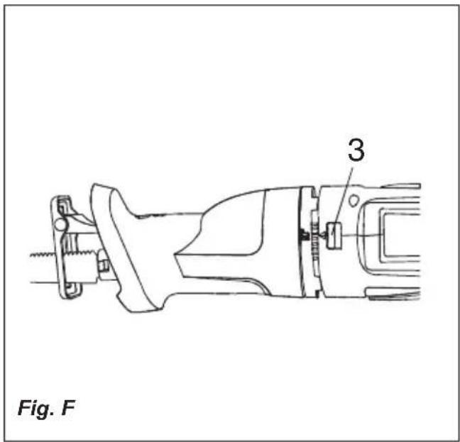 Fig. F 3