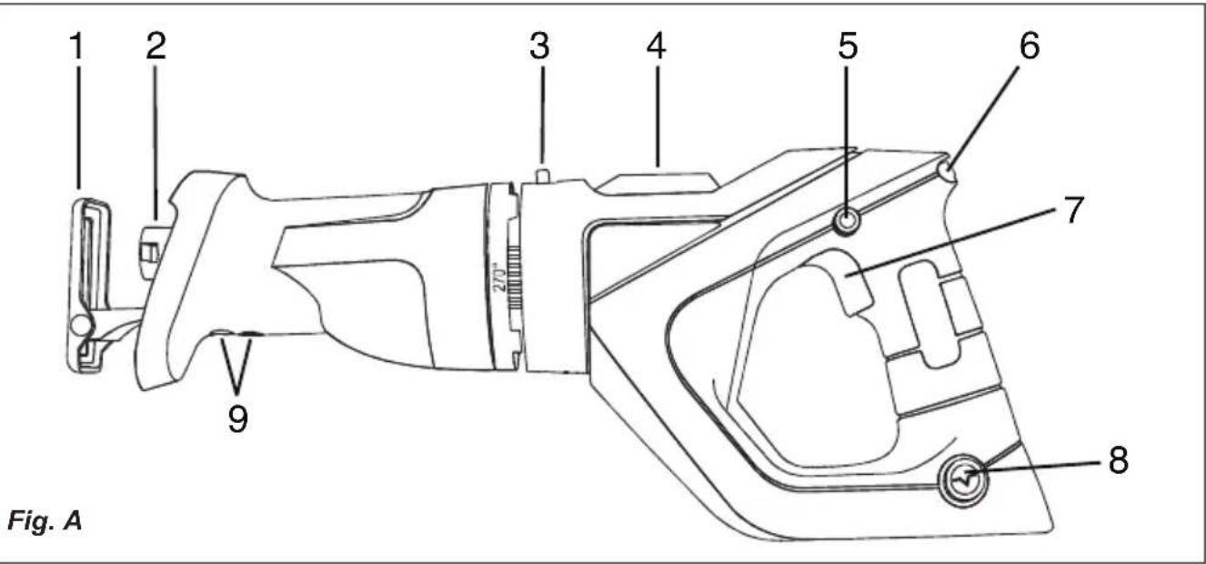 1 2 3 4 5 6 7 8 9 Fig. A