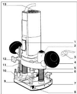 Ferm PRM1001 - INHOUD VAN DE VERPAKKING - 1